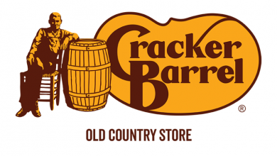 Cracker Barrel with new location in North Texas as the state currently has the second highest number of Cracker Barrel locations nationwide